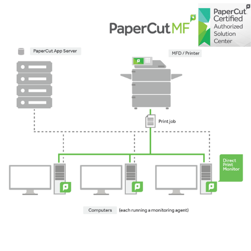 Epson Express Centre Papercut print management